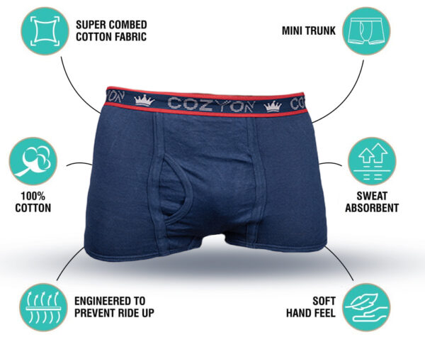 Why Choose COZYON Innerwear